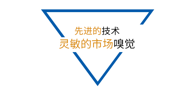 深圳网站设计